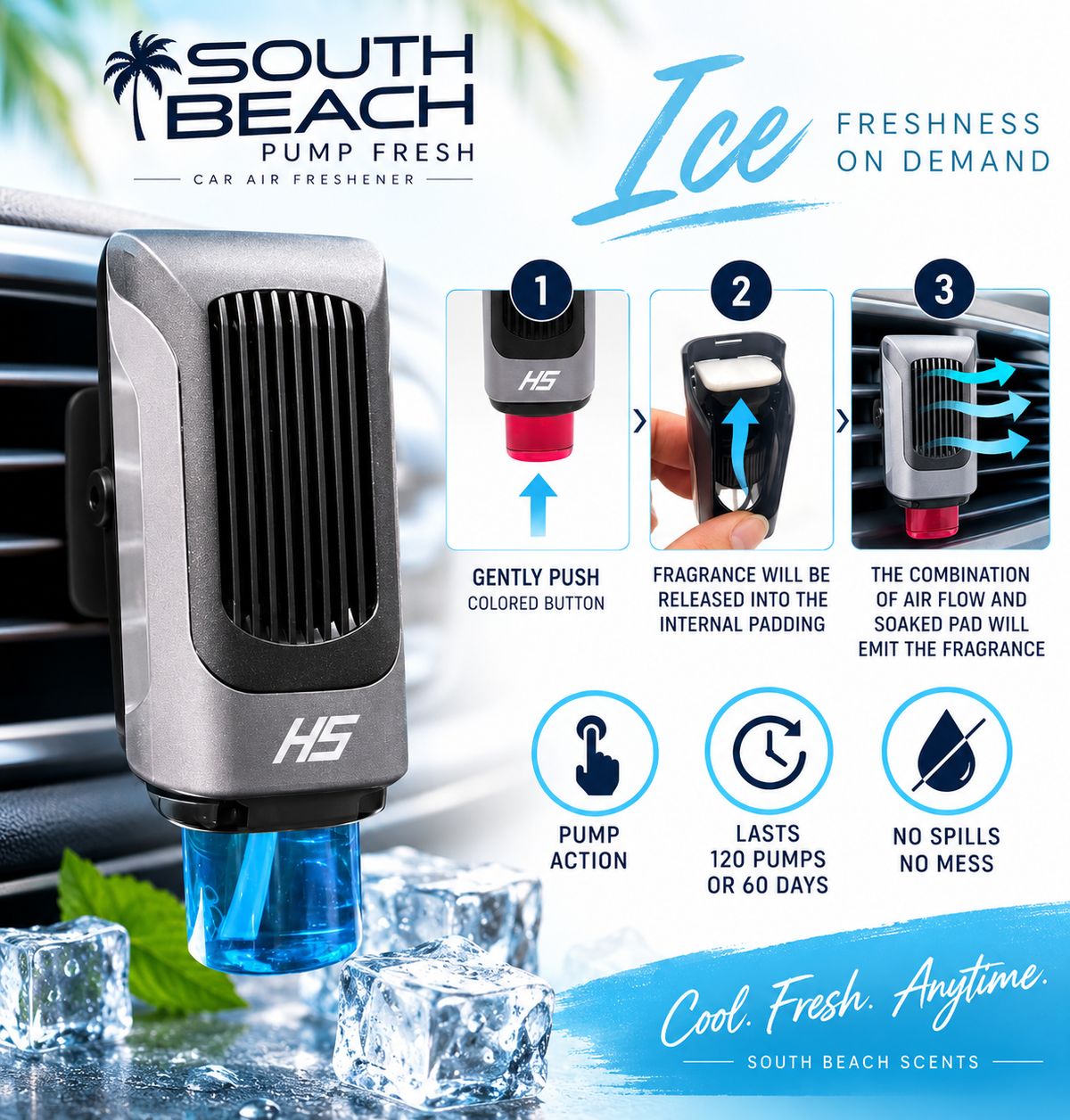 South Beach Pump Fresh – Ice
