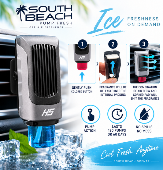 South Beach Pump Fresh – Ice